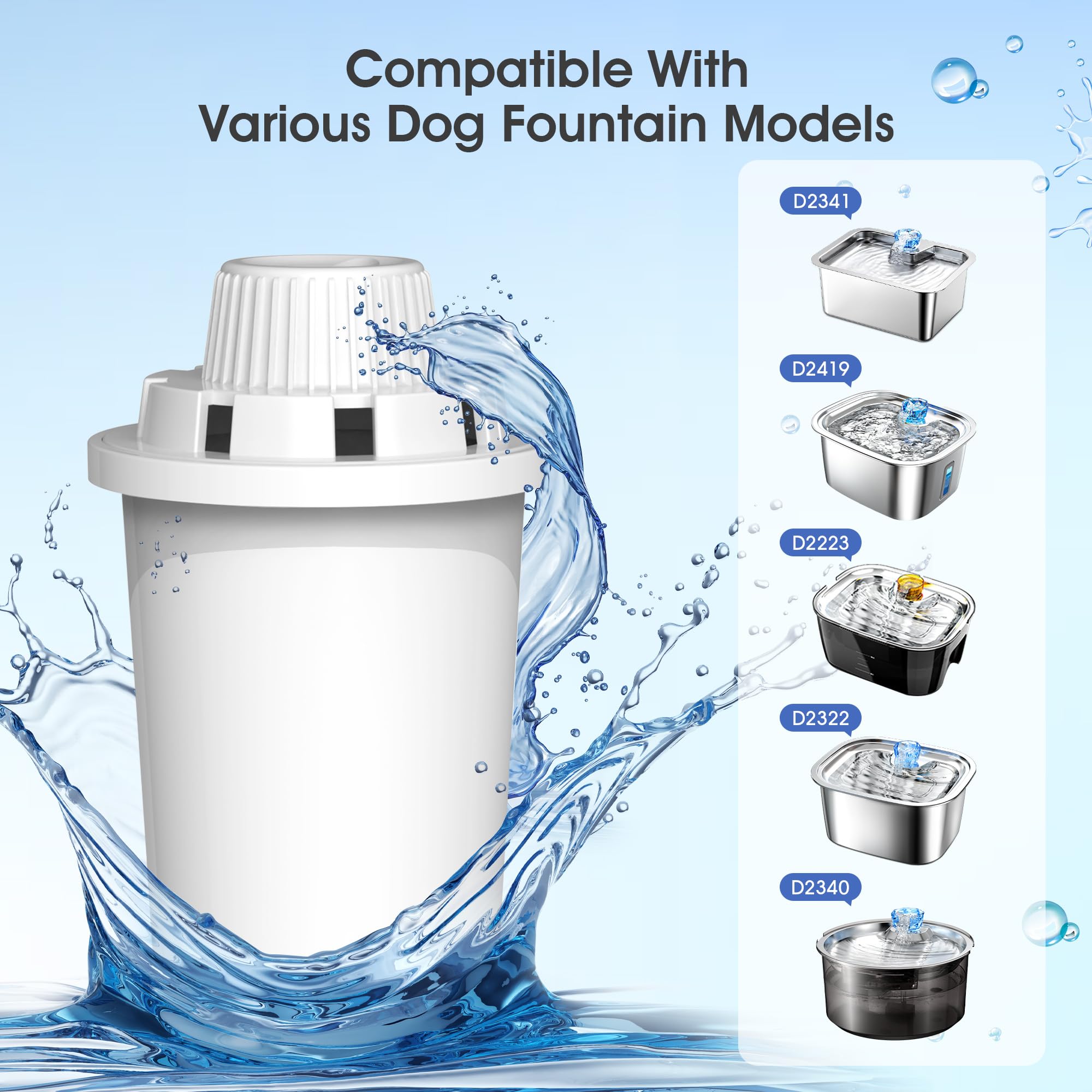 PETNF replacement guidance reminding to replace every two weeks for fresh water