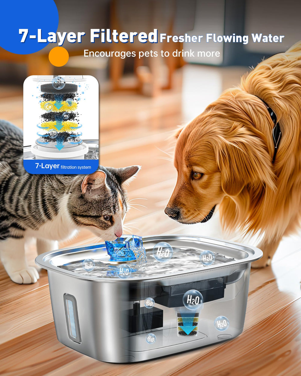 PETNF smart pump with LED indicator guides refills and nighttime use.