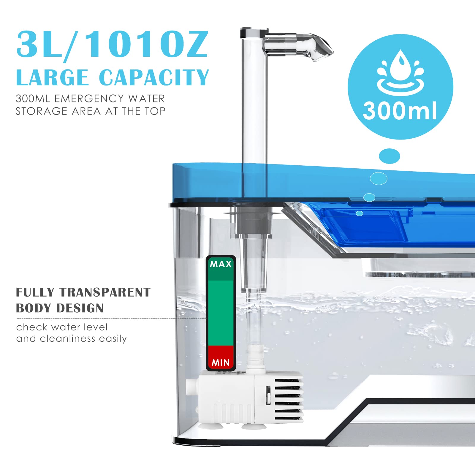 PETNF 3L capacity image emphasizes large capacity for multiple pets