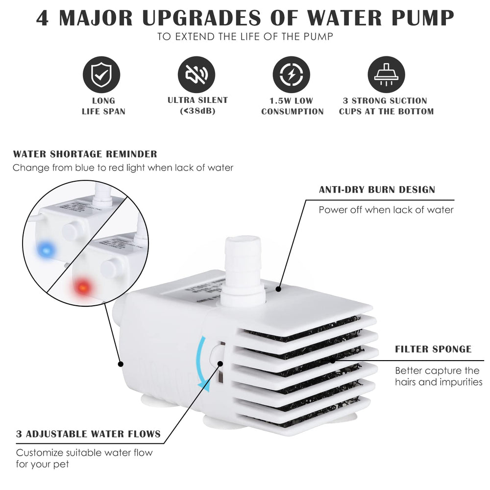PETNF emergency water storage helps during outages while pets still drink.