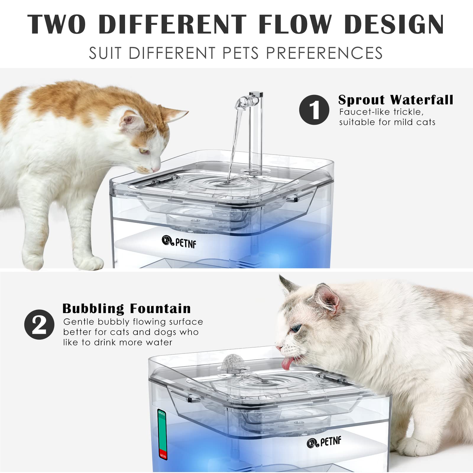 PETNF large-capacity 3L fountain reduces refills, ideal for households with multiple pets.