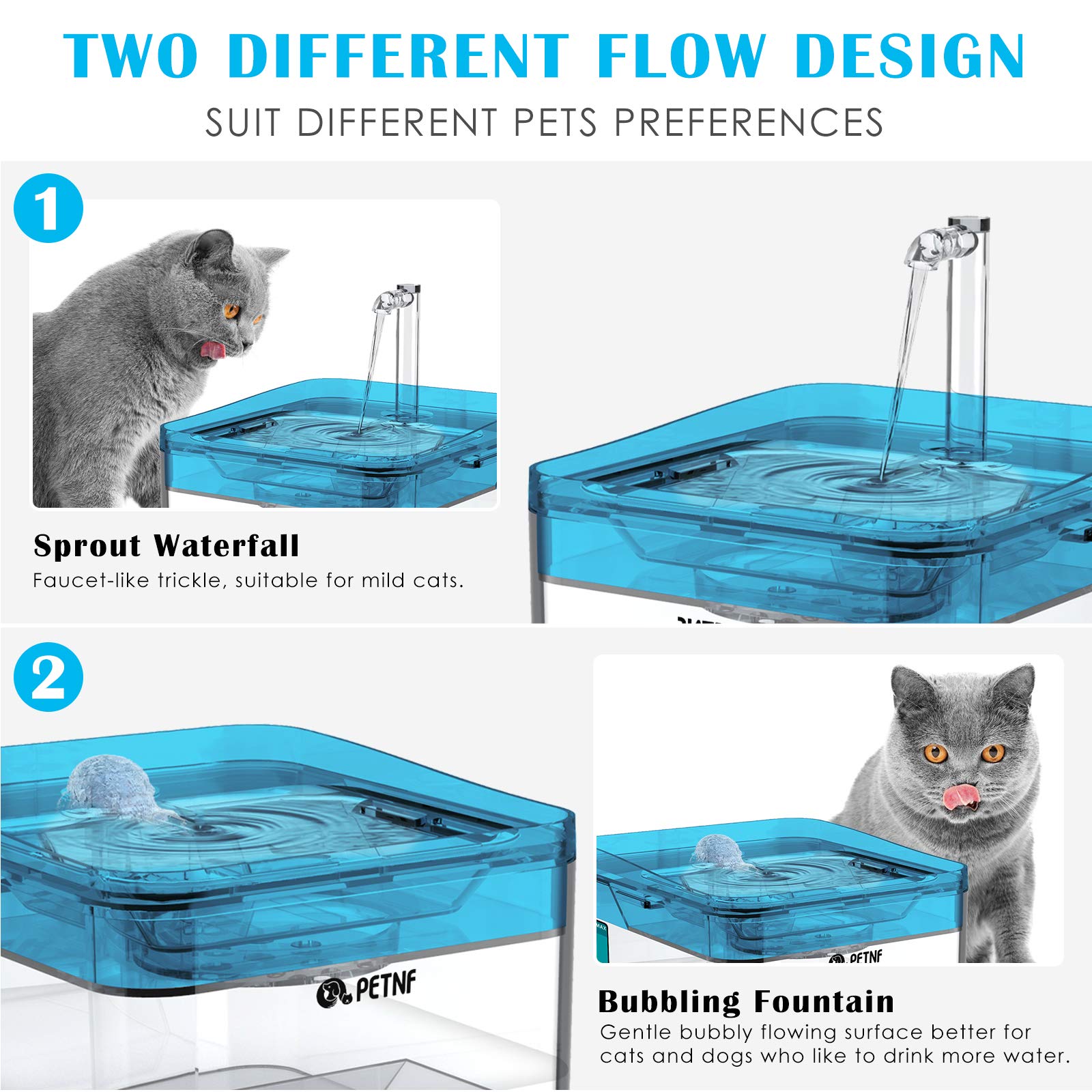 PETNF water fountain LED indicator blue-to-red signals refill needs