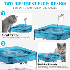 PETNF water fountain LED indicator blue-to-red signals refill needs