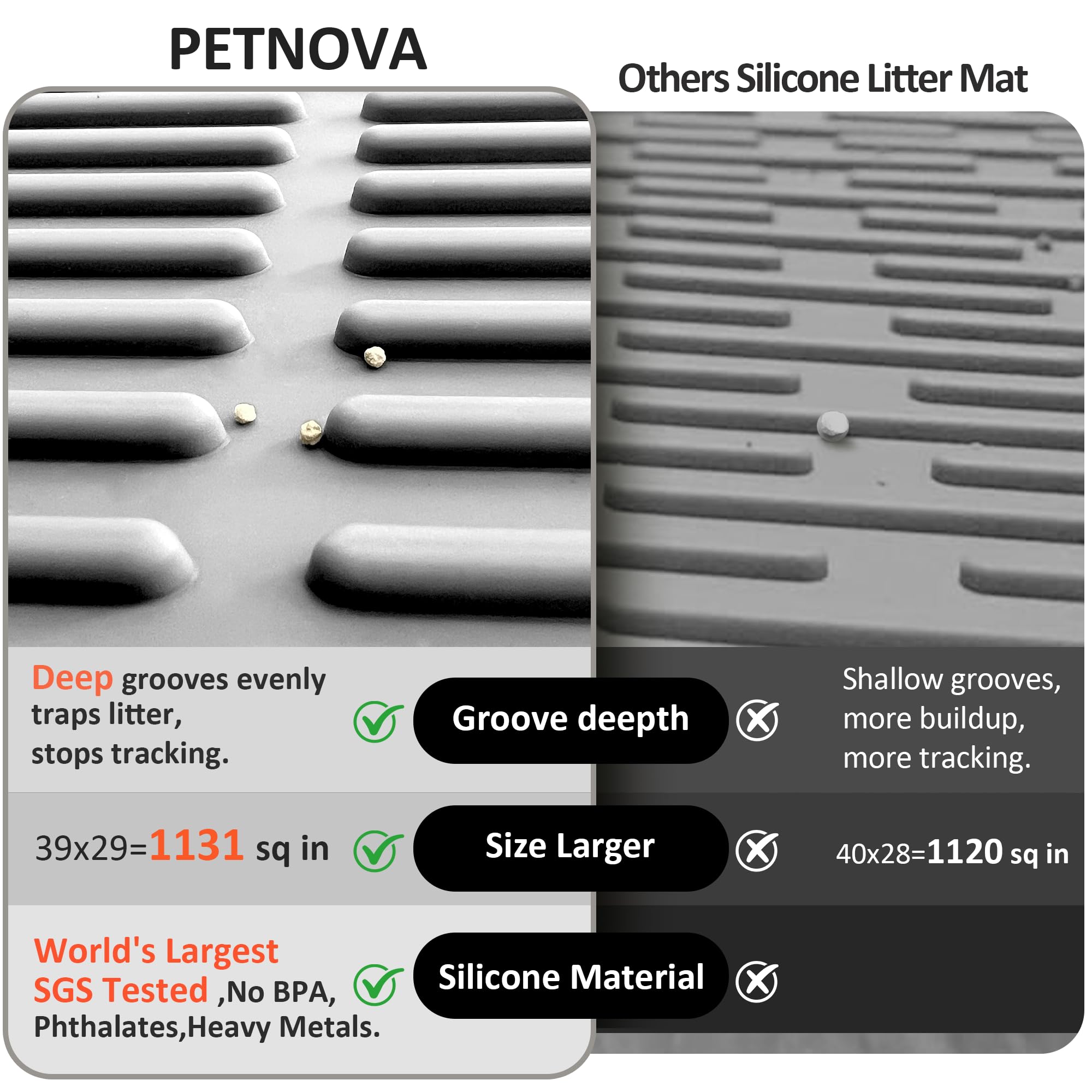 PetNova litter mat easy-clean demonstrates quick removal of trapped litter
