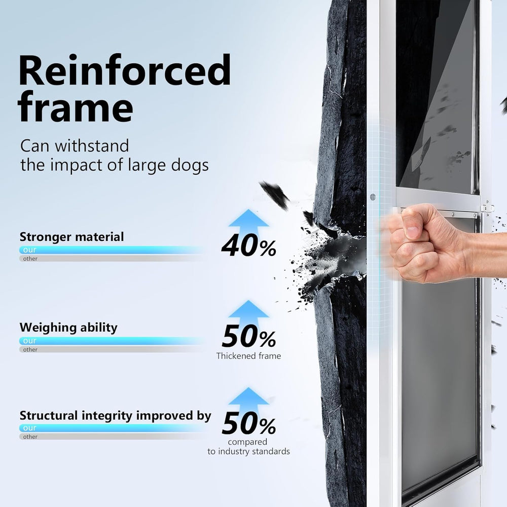 Petoasis dog door flap replacement service offers maintenance savings.