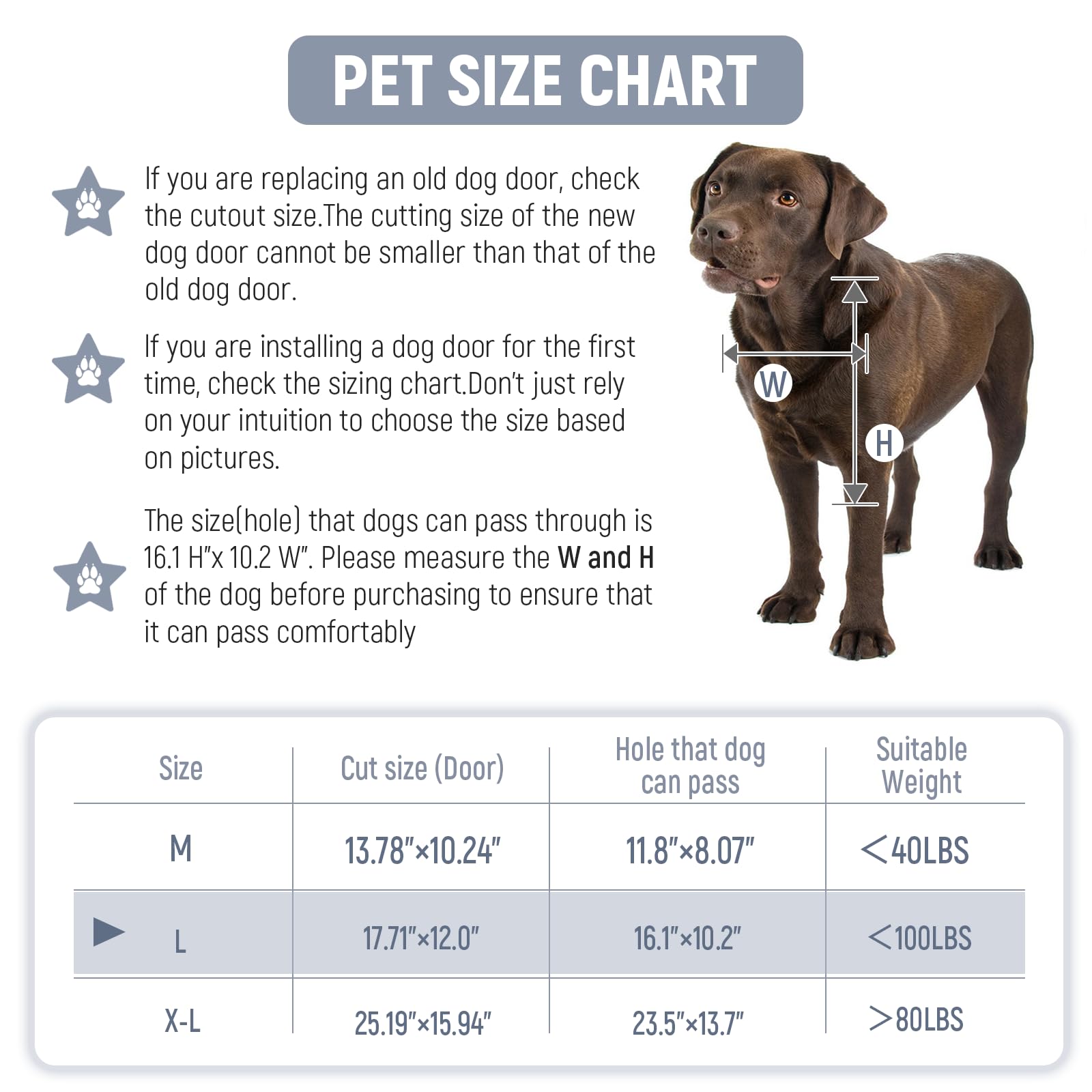 Petoasis heavy-duty aluminum frame provides durable, rust-resistant construction for active dogs.