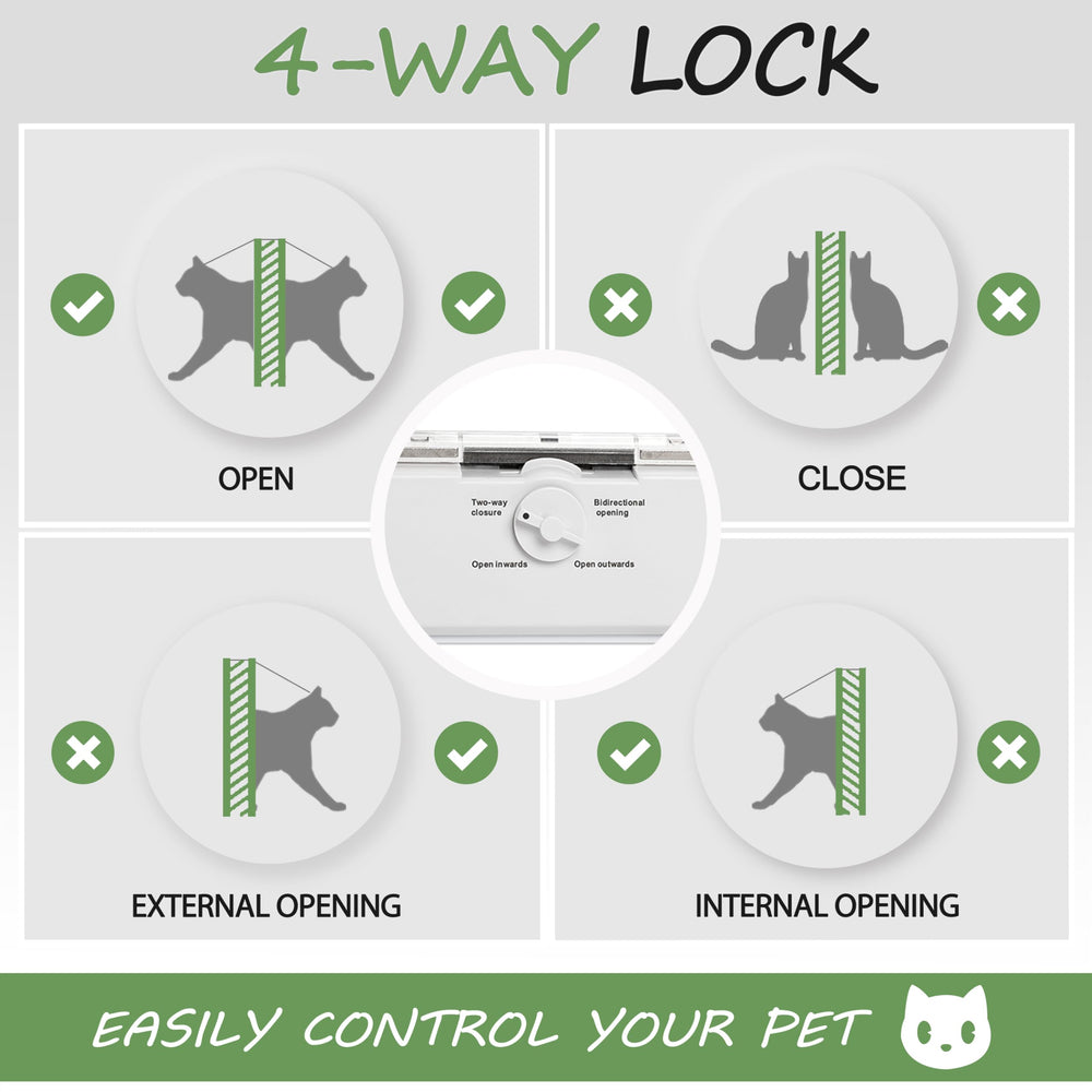 Petoasis window pet door installation step in about 10 minutes without tools.