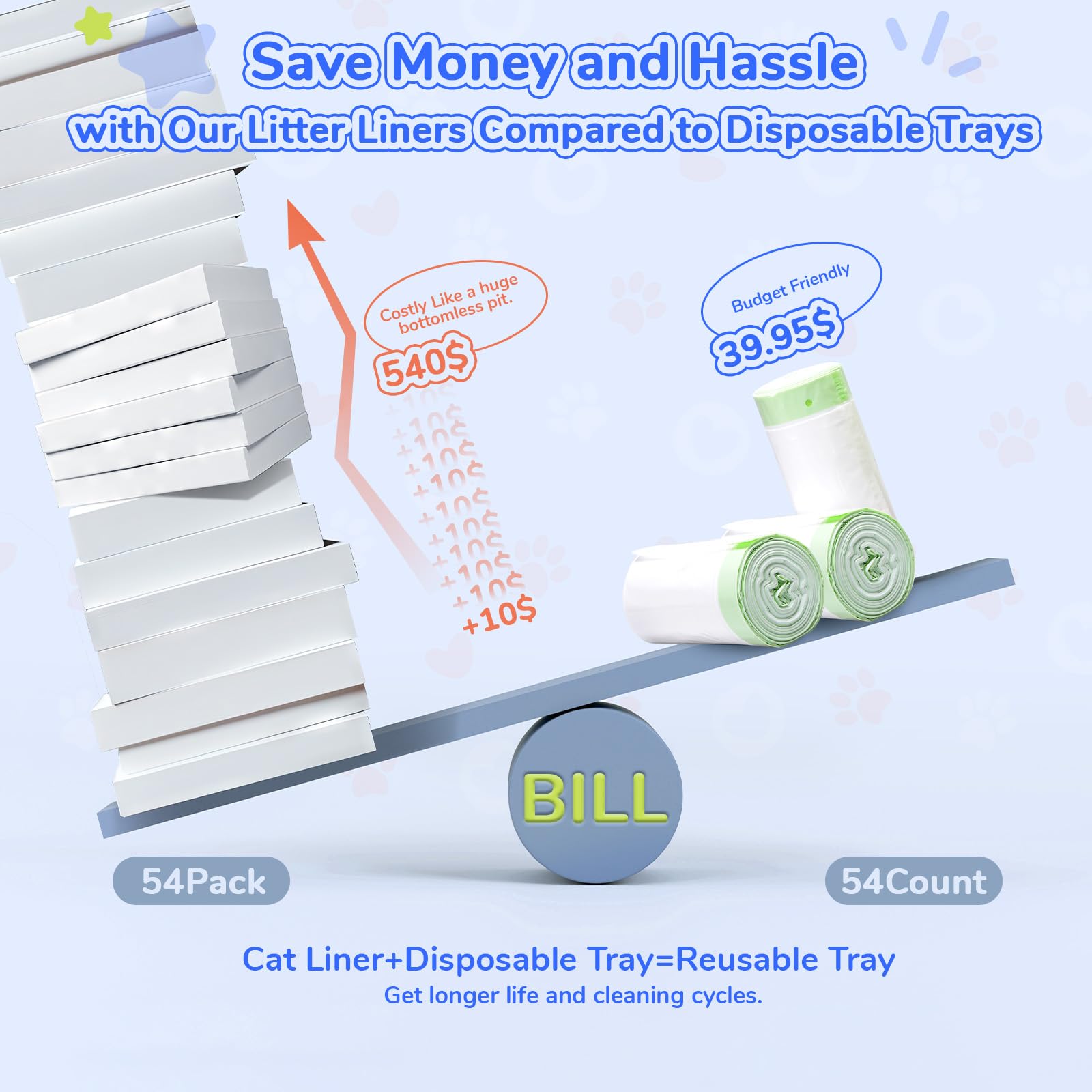 PETOCAT 54-count liners for easy disposal and clean-up after litter changes.