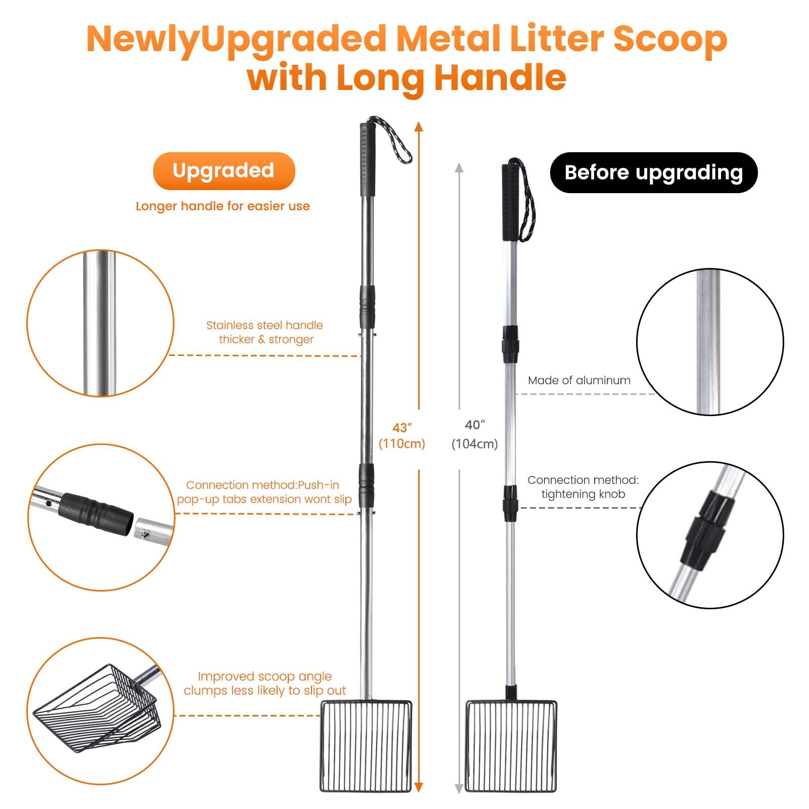PETOCAT metal scoop cleans easily with a quick rinse or soak.