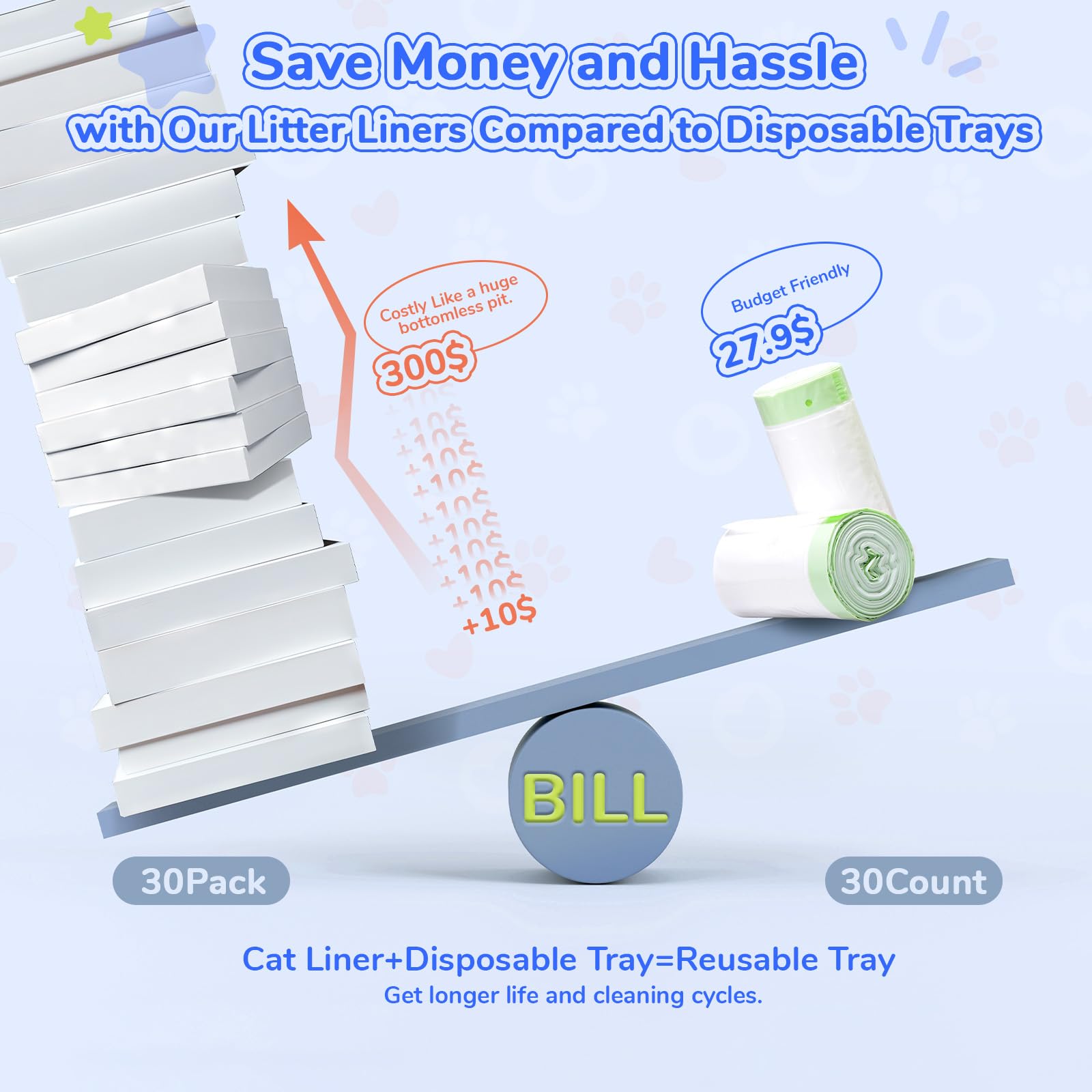 PETOCAT easy-waste-removal drawstring simplifies cleaning