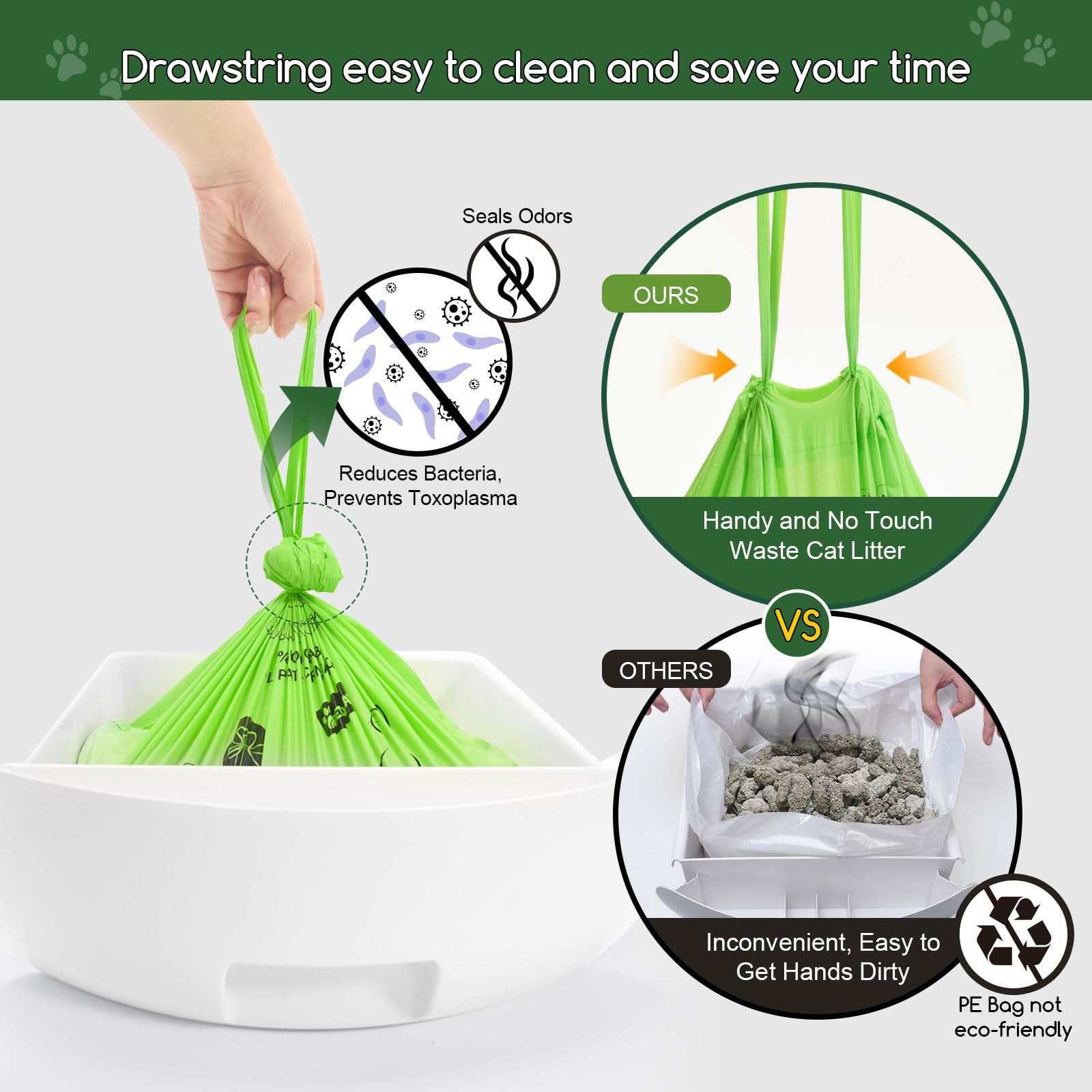 PETOCAT LR3-4 compatible litter bags - fits self-cleaning boxes for hassle-free waste management.