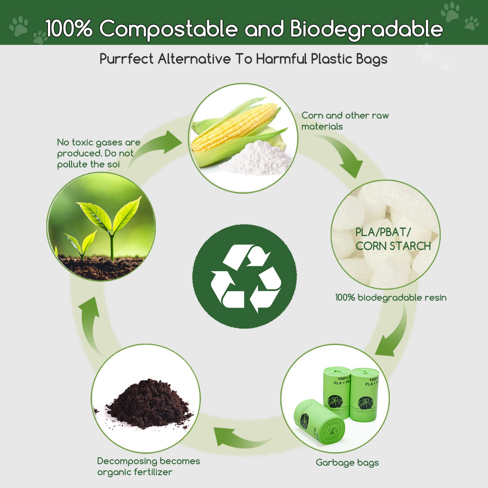 PETOCAT tear-resistant leak-proof bags - durable and reliable for daily cat litter duties.