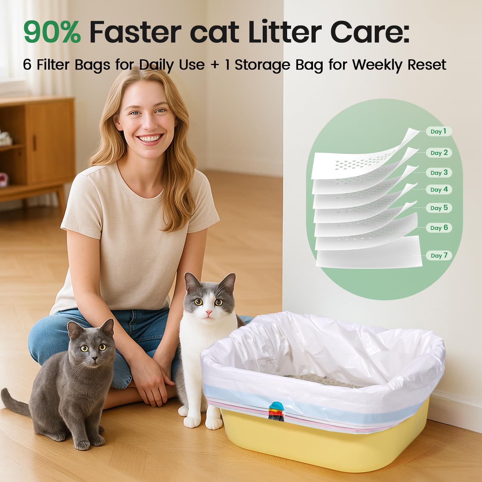 PETOCAT universal-fit litter bag demonstrates compatibility across many litter boxes and setups.