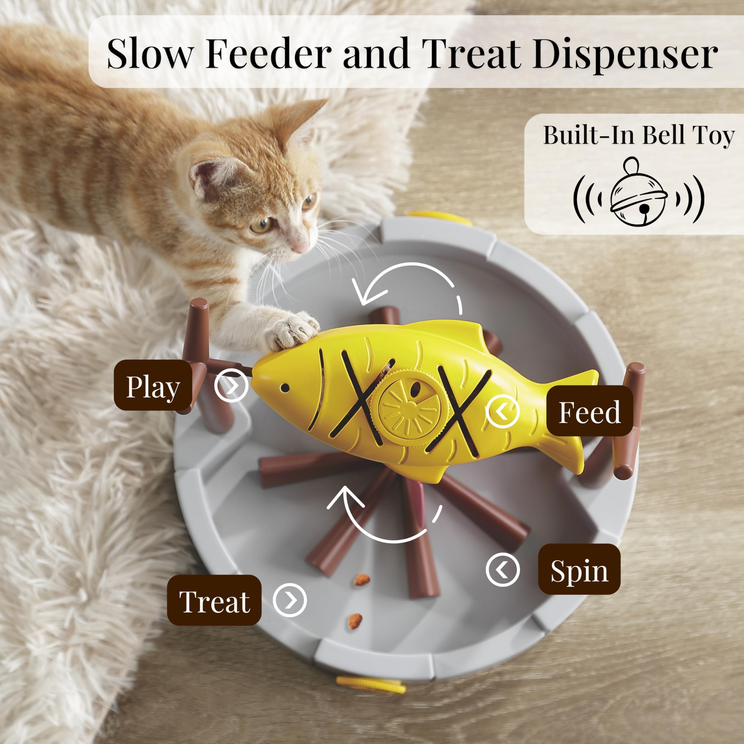 PetPals Grilled Fish cat toy refillable fish rewards cat during playful feeding sessions.
