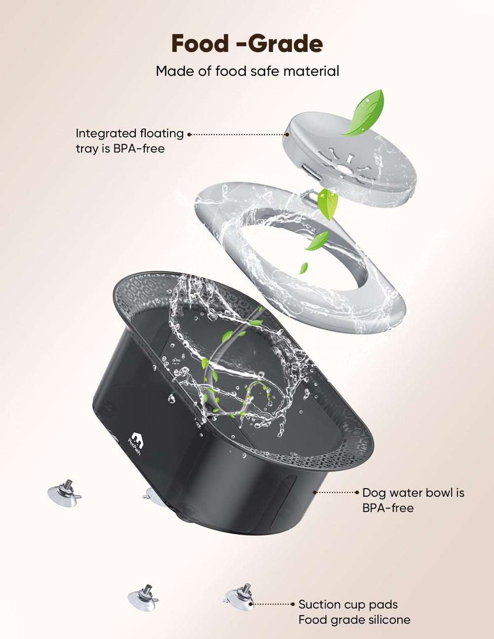 PETPATH dog water bowl 2-2l capacity reduces refill frequency for busy owners