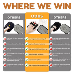 PETPAWLOVELY reusable eco-friendly glove ready for repeated use
