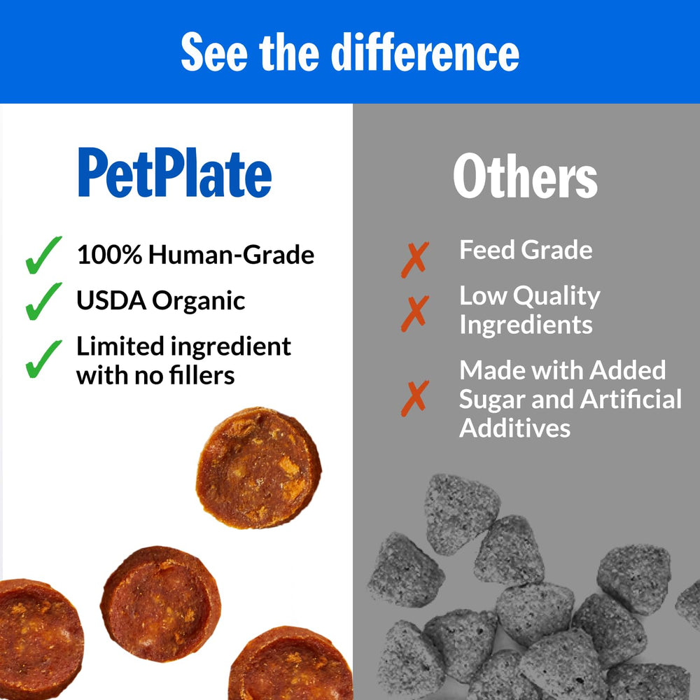 PetPlate Chicken Apple Sausage Bites all-life-stages—suitable for puppies to seniors.