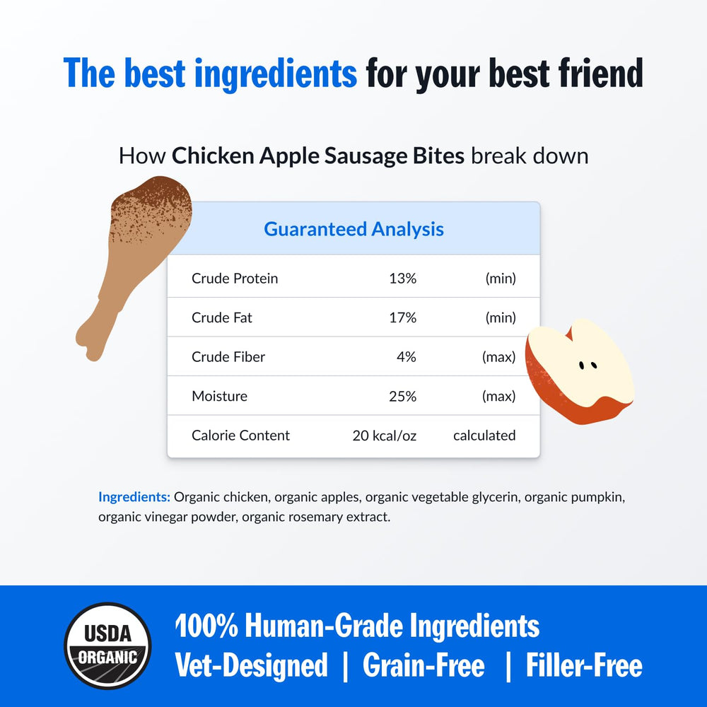 PetPlate Chicken Apple Sausage Bites wood-smoked kitchen—premium human-grade ingredients.