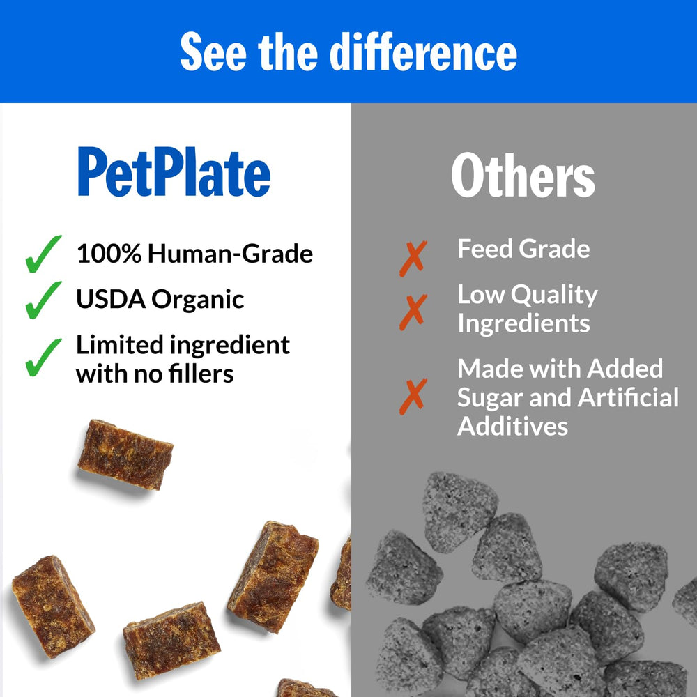 PetPlate High-protein grain-free snack suggests energy for playtime