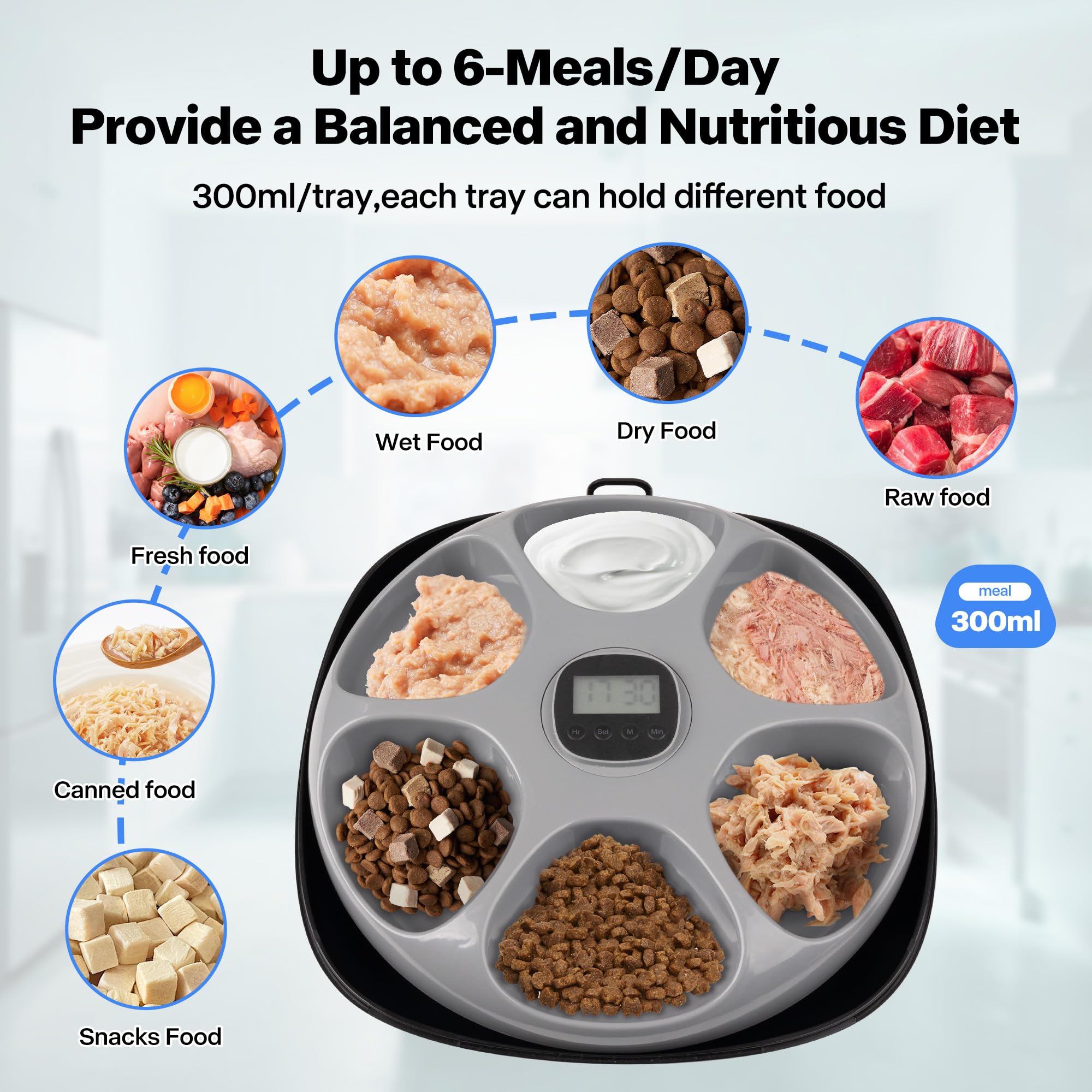 Pet Prime 6-Meal Feeder side view shows slim profile for space-saving use.