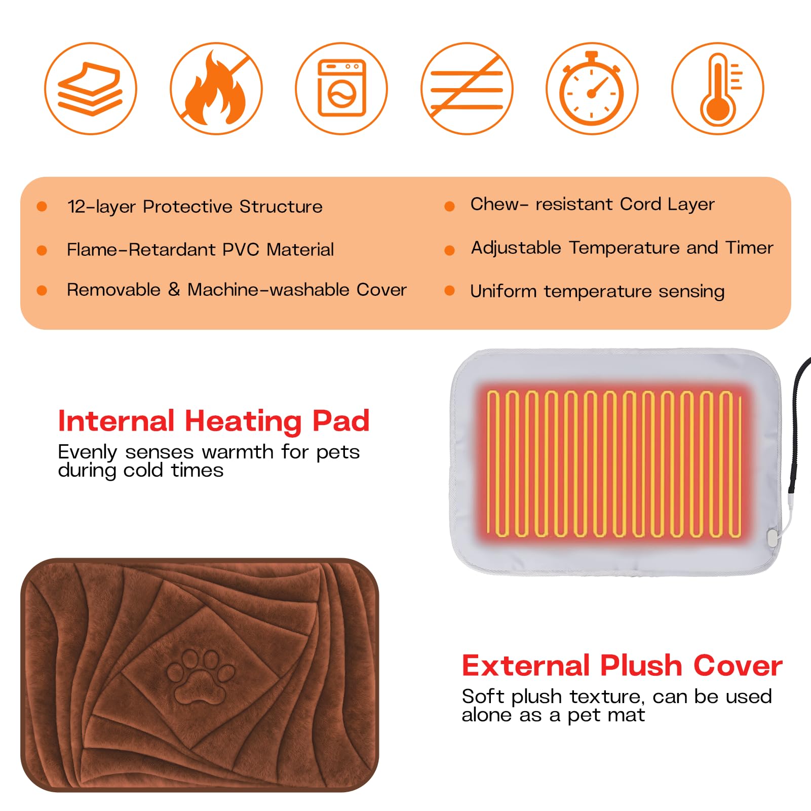 Petrendy dog heating pad smart-control-unit enables precise temperature safety