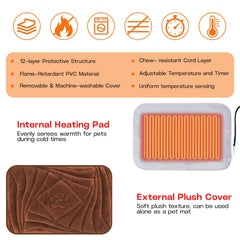 Petrendy plush surface image emphasizes ultra soft crystal velvet for pet comfort.