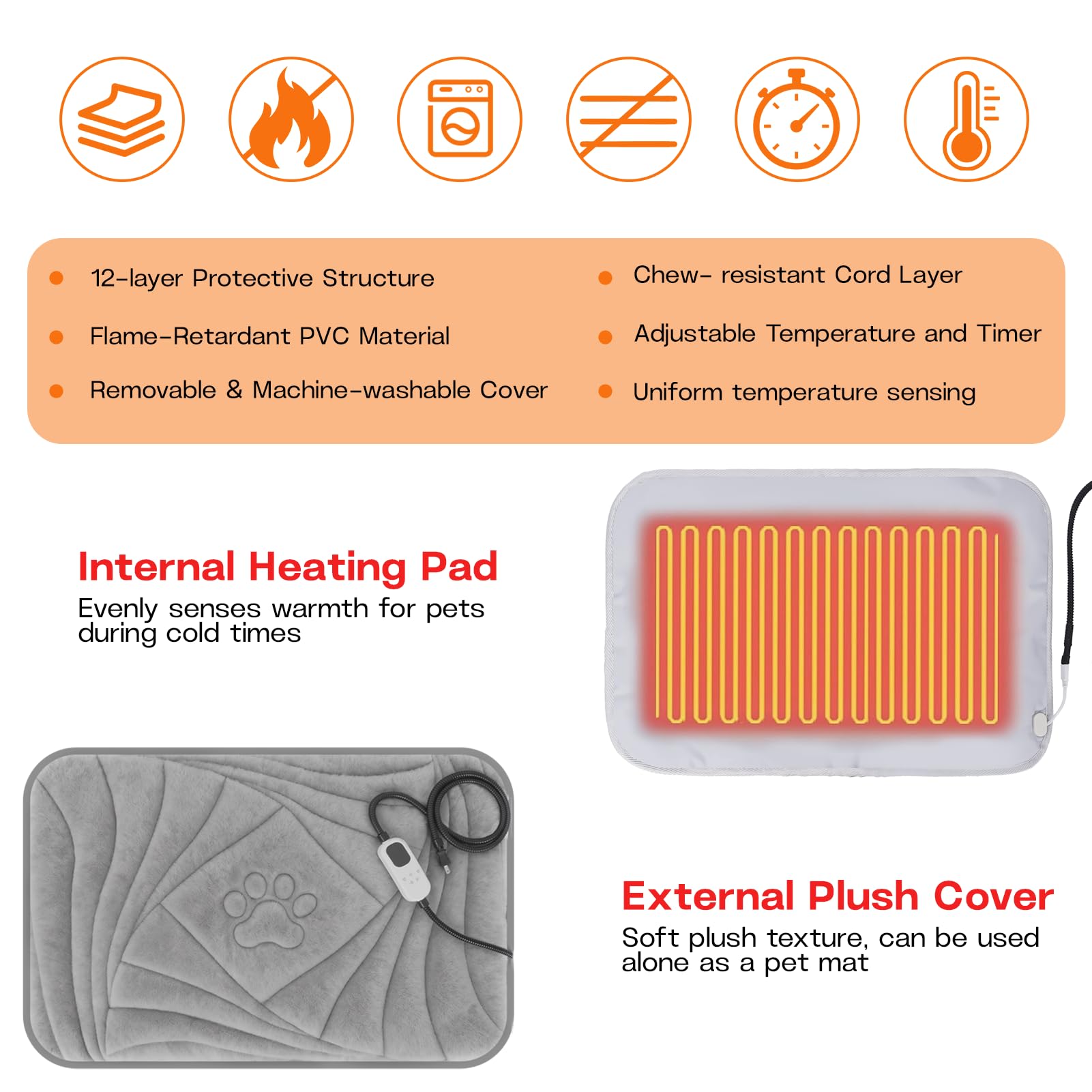 Petrendy large-dog heating pad 12-layer safety design emphasizes extra protection.