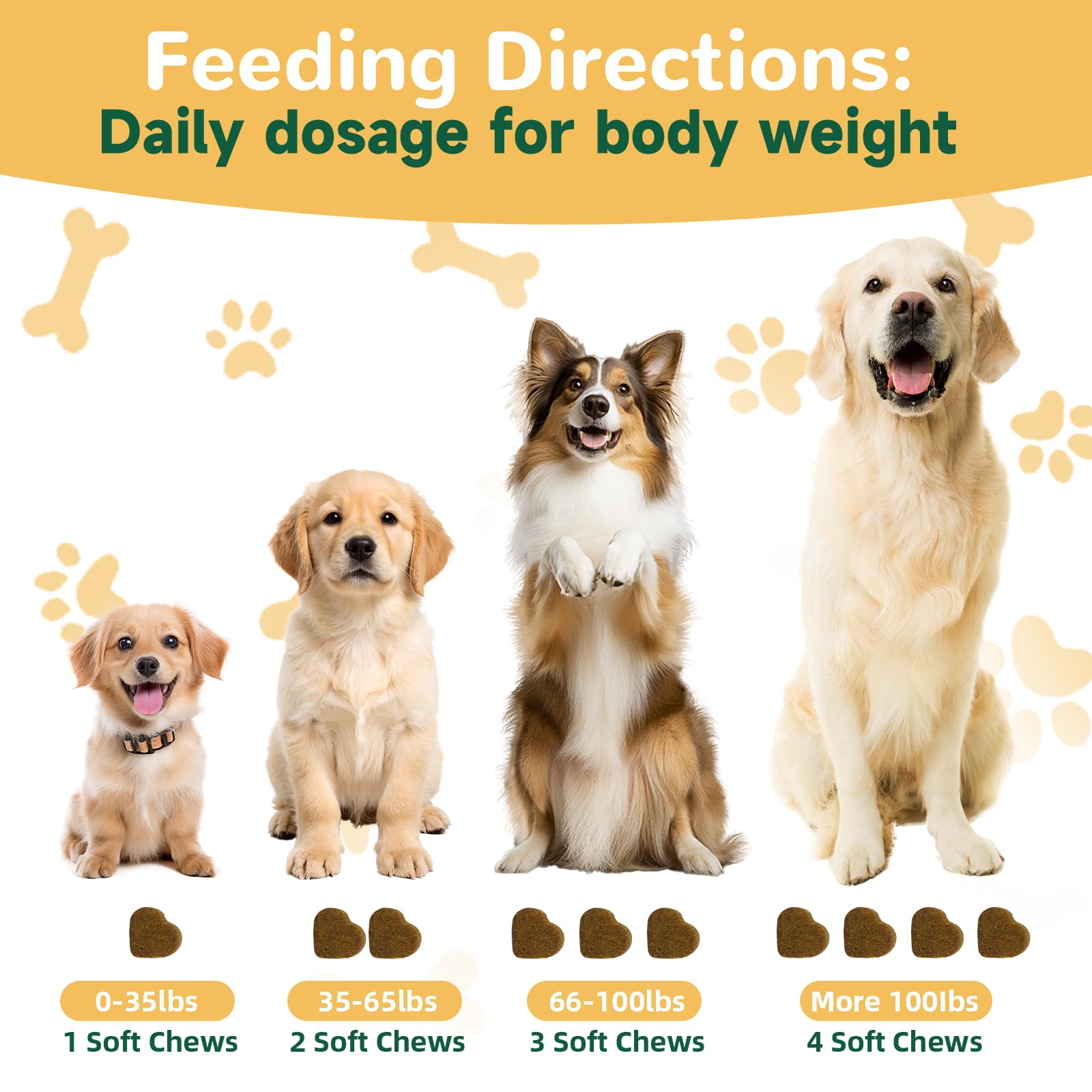Petrivium calming chews ingredients overview highlighting natural components.