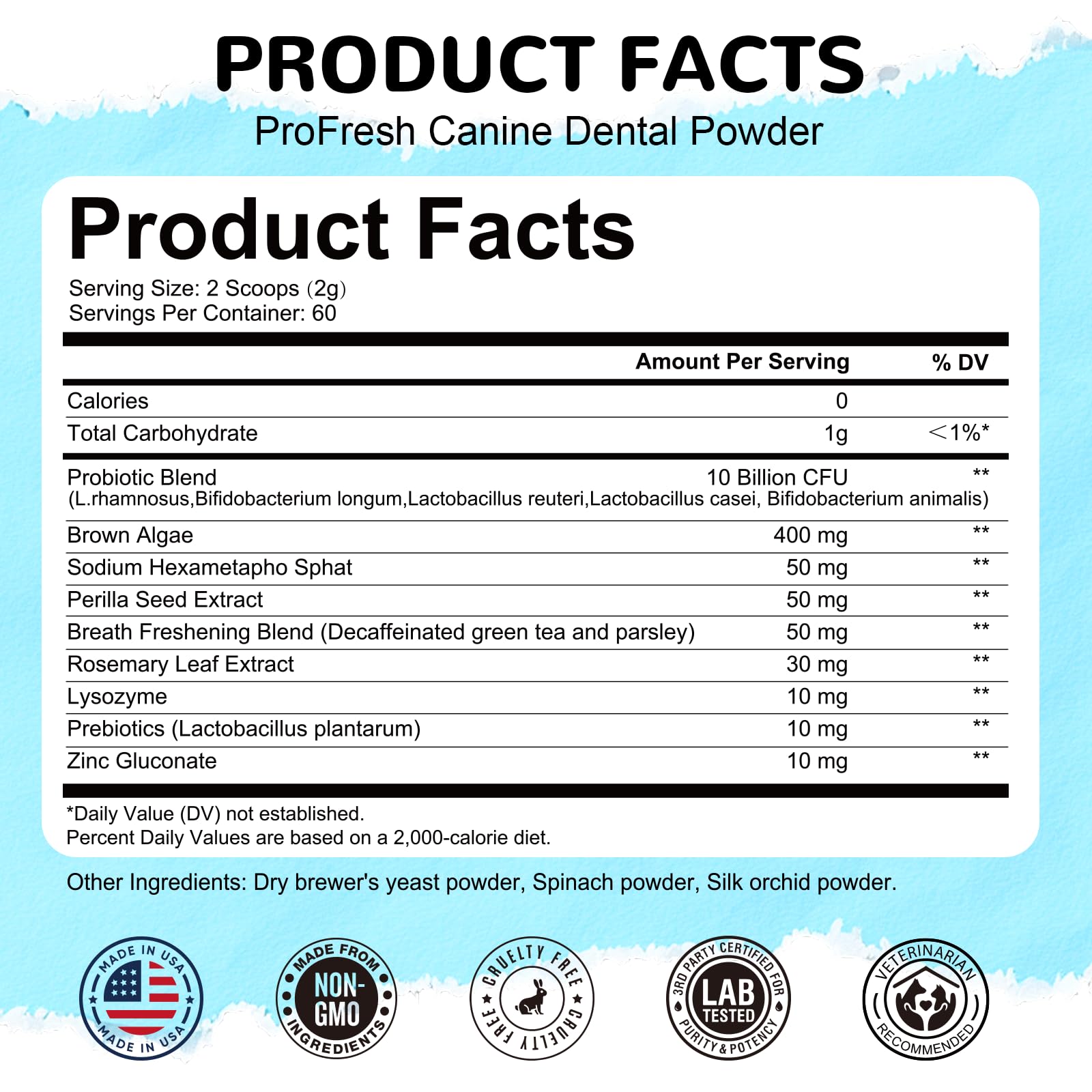 Petrivium dog dental powder 60-day-supply visual underscores value and consistency.