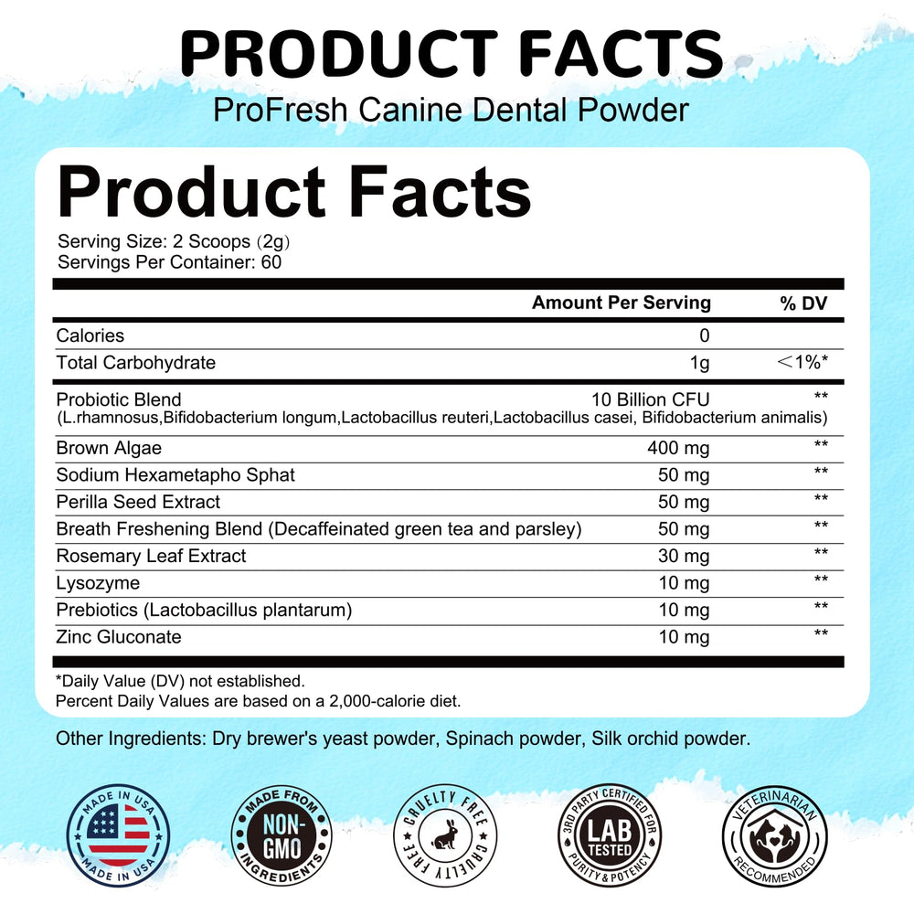 Petrivium dog dental powder 60-day-supply visual underscores value and consistency.