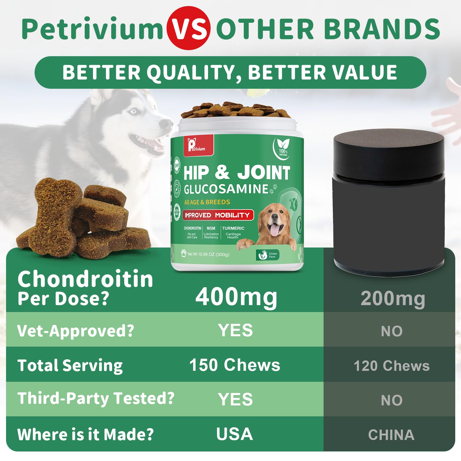 Petrivium dog hip joint chews open bag shows convenient packaging