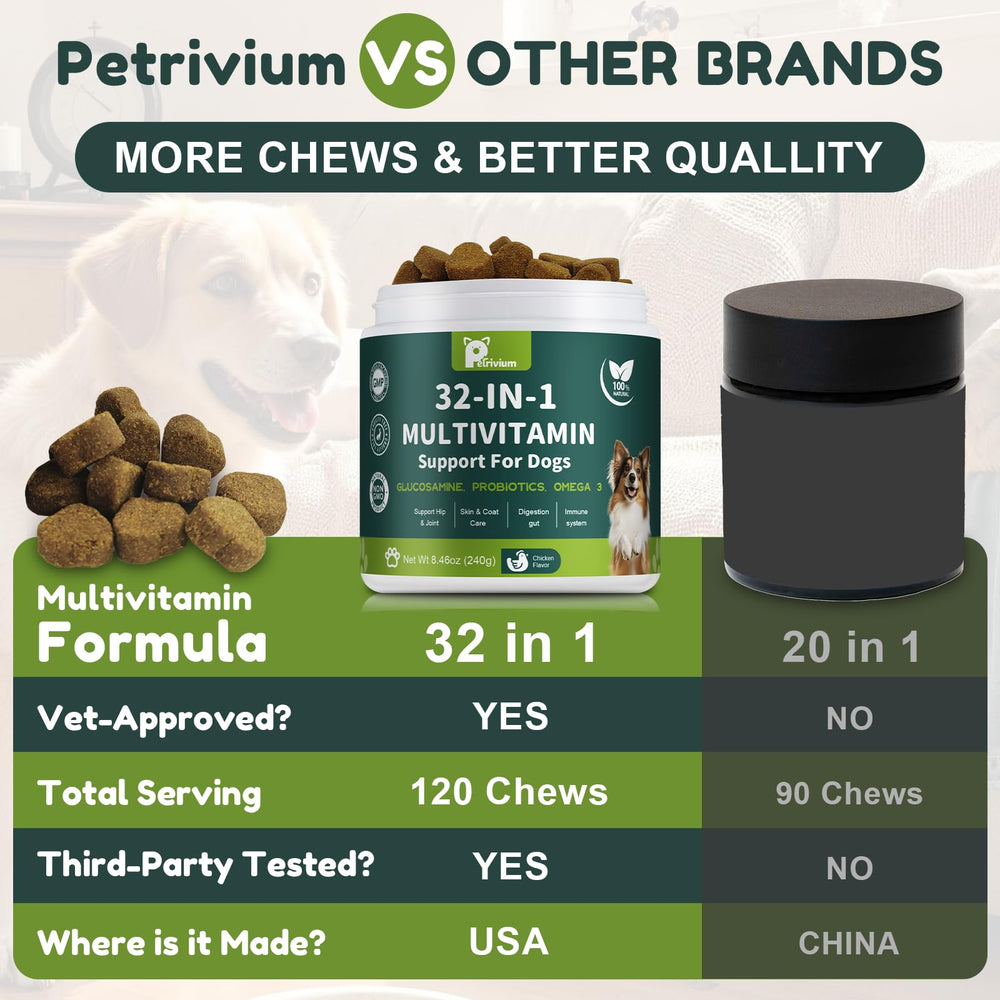 Petrivium dog multivitamin chewable skin-coat close-up emphasizes antioxidants for a glossier coat.