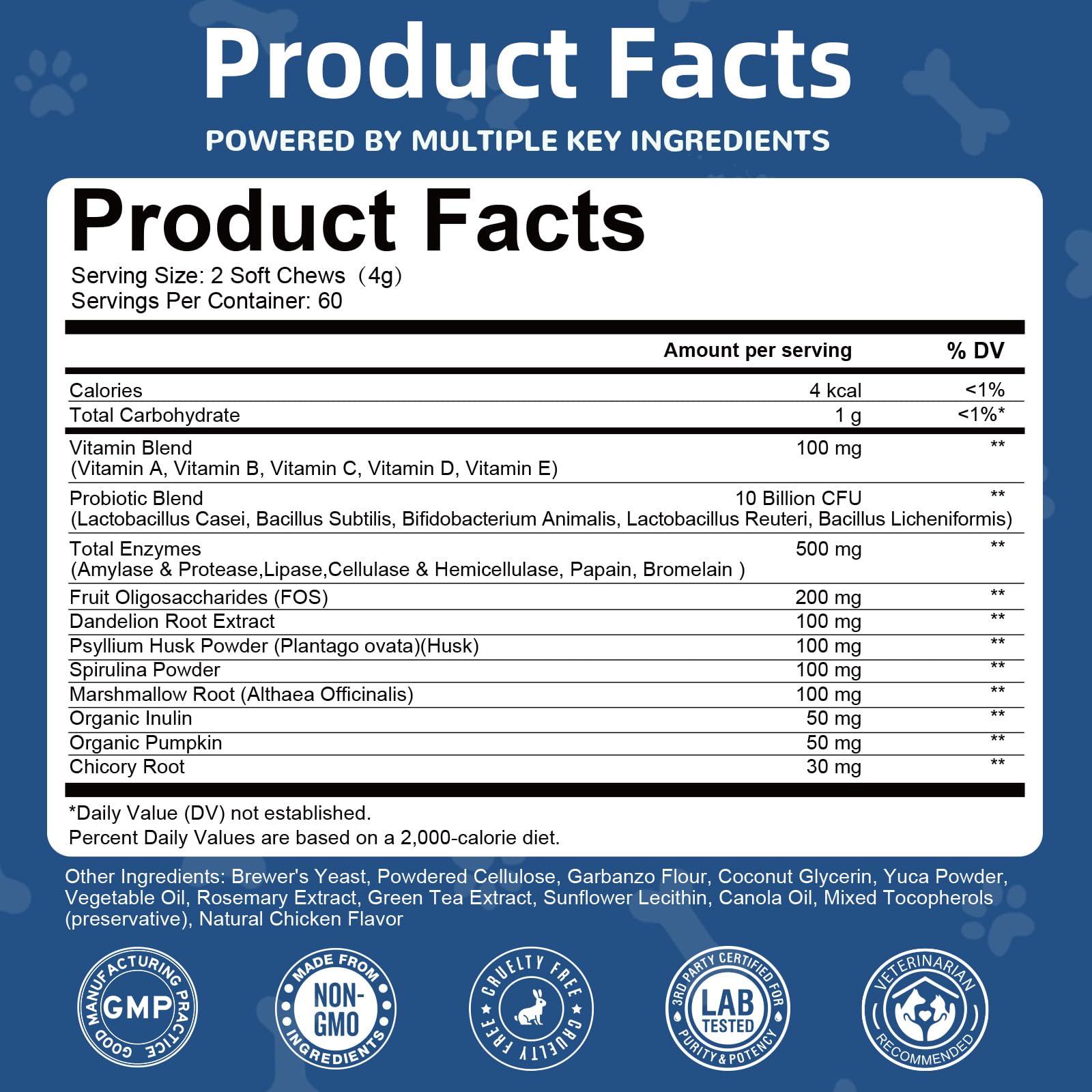 Petrivium dog probiotic 10b CFUs closeup communicates potent gut balance support.