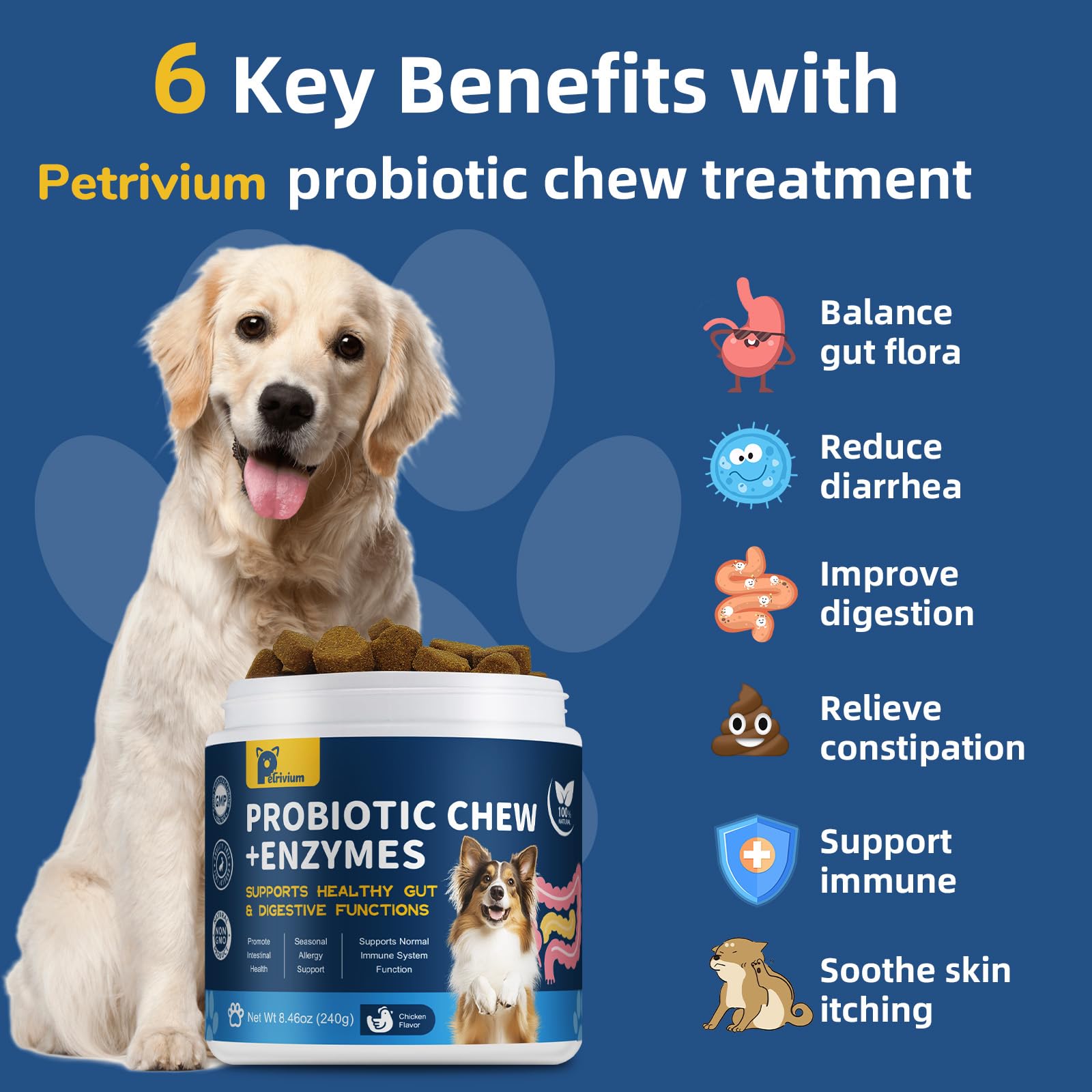 Petrivium dog probiotic label info emphasizes ingredients for gut and immune wellness.