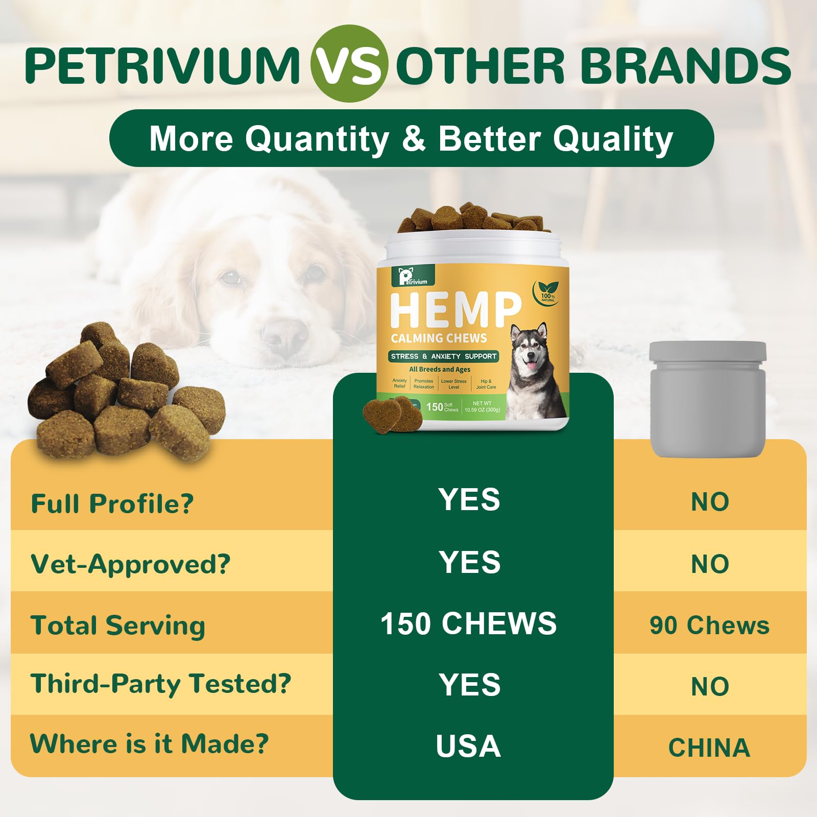 Petrivium Hemp Calming Chews promote better sleep support for dogs.