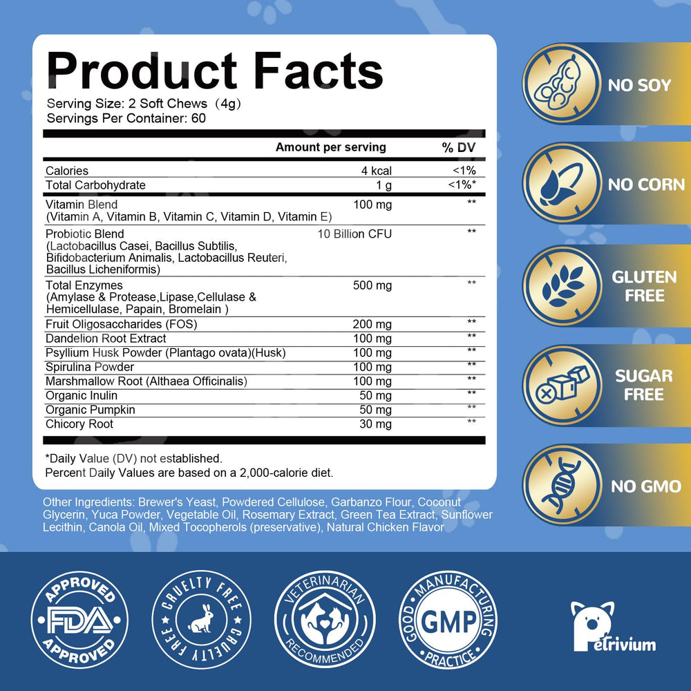 Petrivium Dogs Allergy Chews immune-supporting ingredients like colostrum.