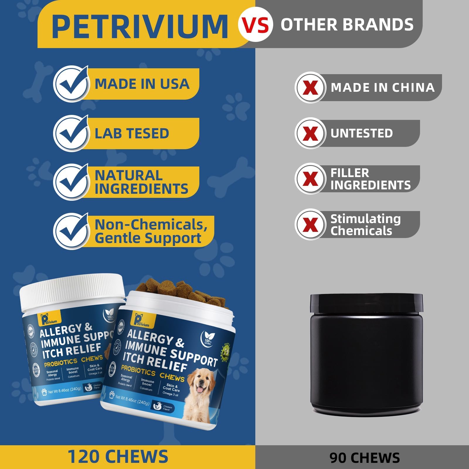 Petrivium Dogs Allergy Chews probiotic blend for gut health.