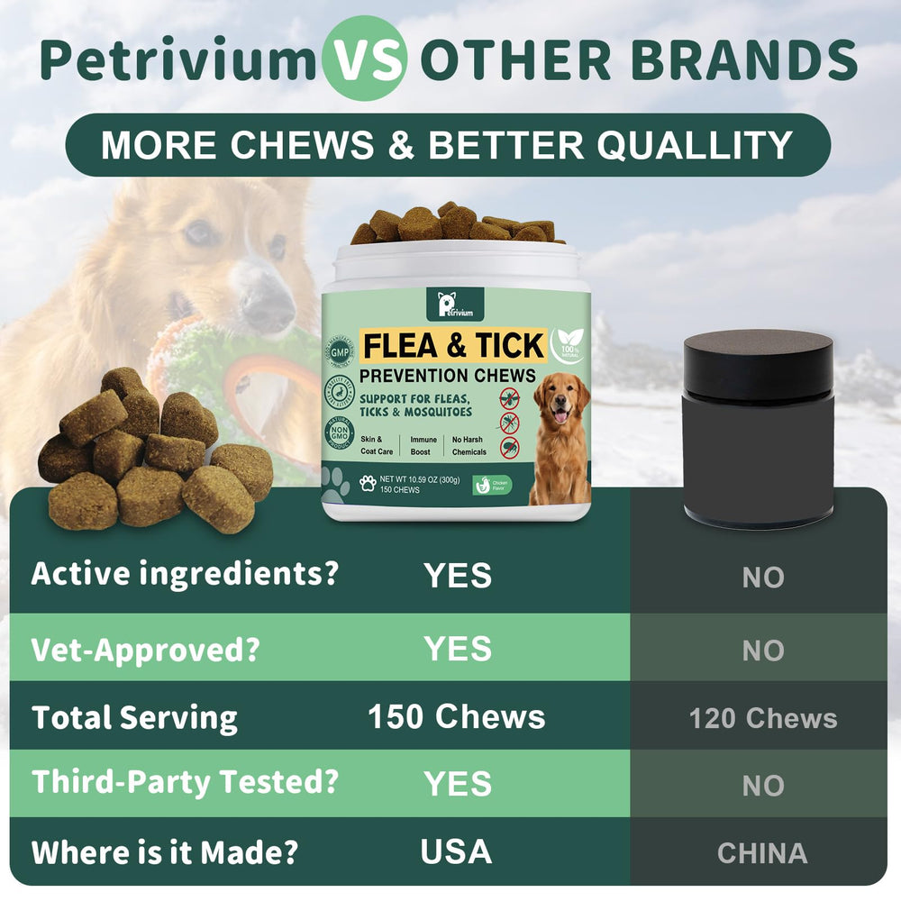 Petrivium Daily-Use Chews emphasize natural pest defense and routine use.