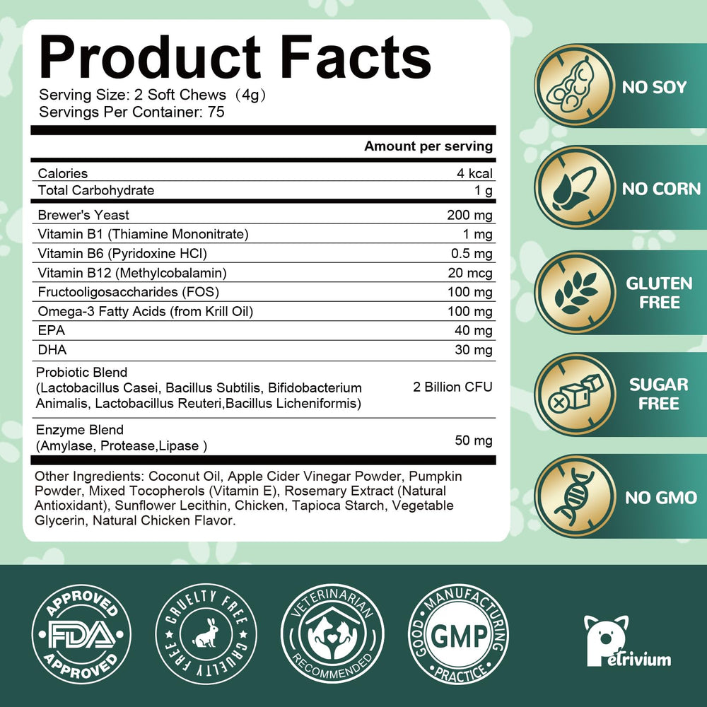 Petrivium Natural Ingredients chews showcase clean, pesticide-free formula.