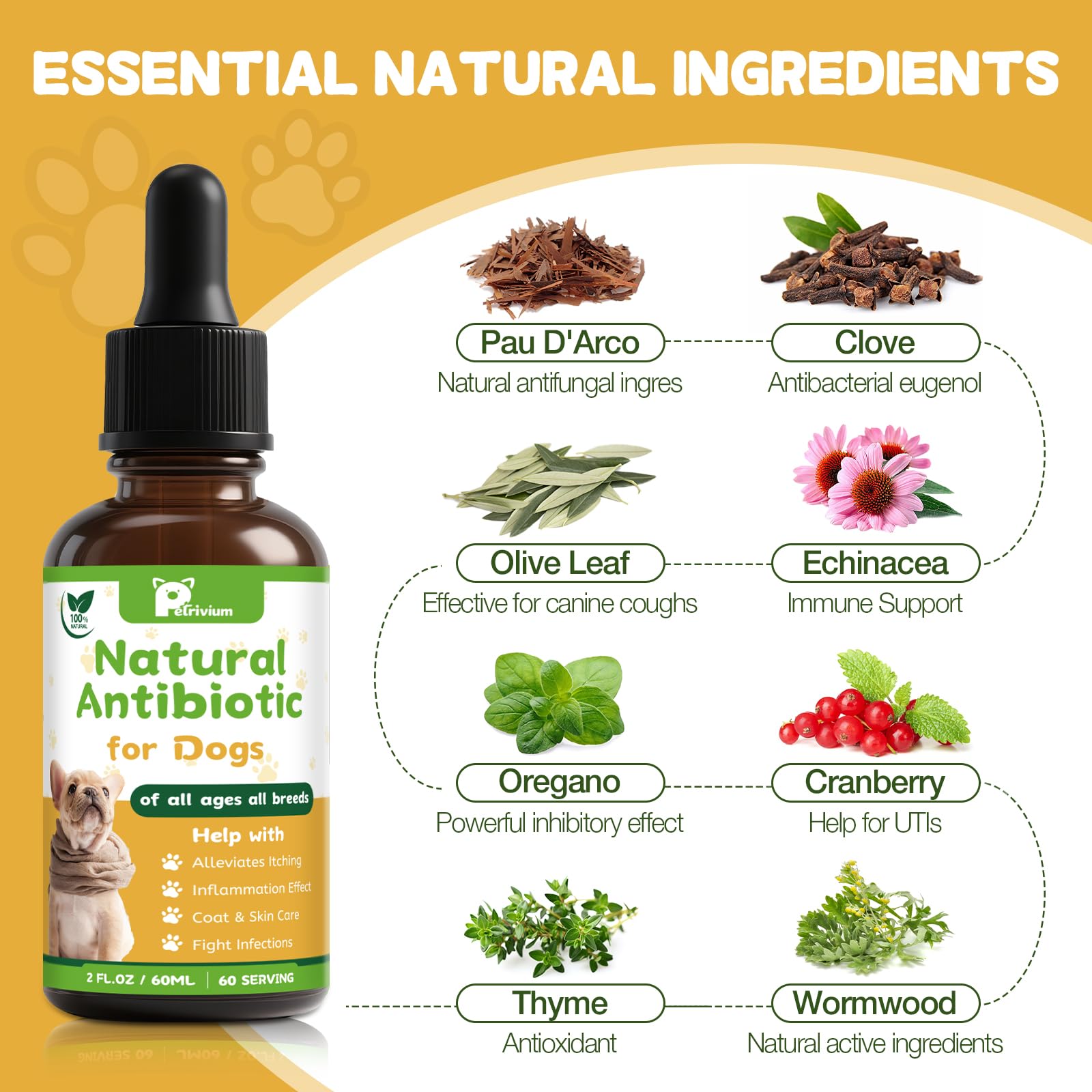 Petrivium drops dog food mix highlights versatile, meal-time supplementation for pets.