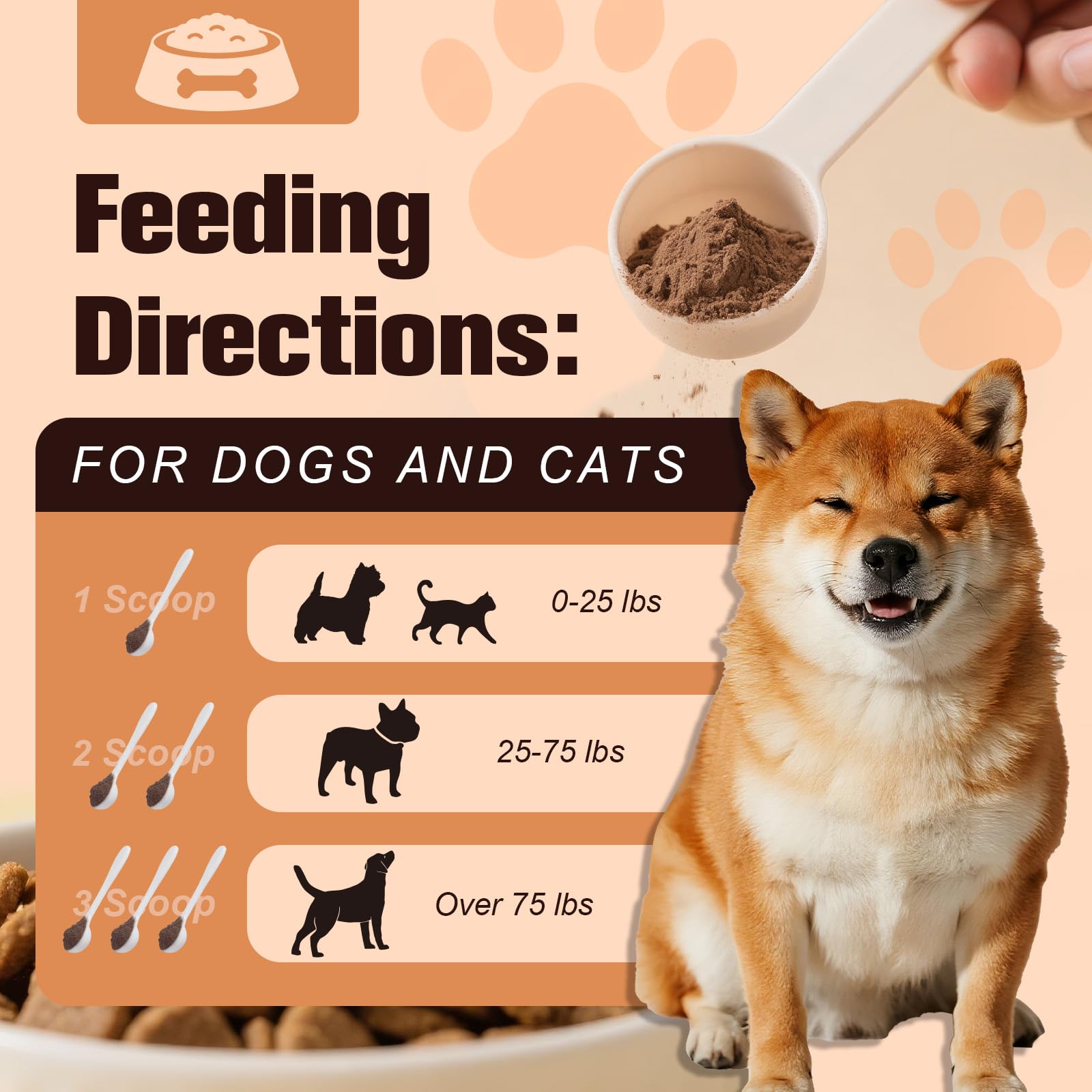 Petrivium serving-mealtime image showing easy mixing for pet meals.