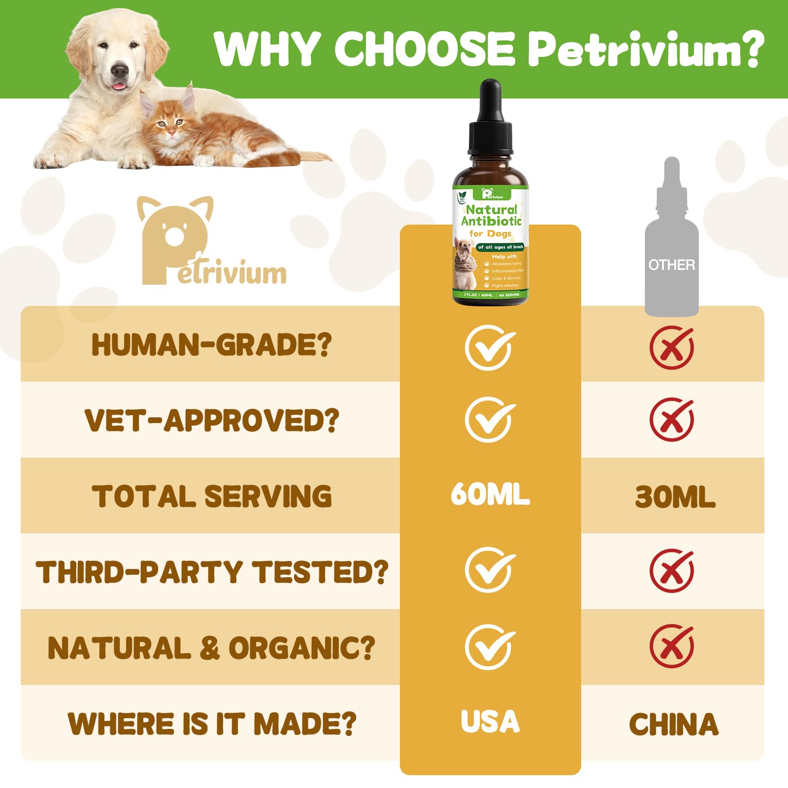 Petrivium skin and coat image highlights pet texture and shine benefits.