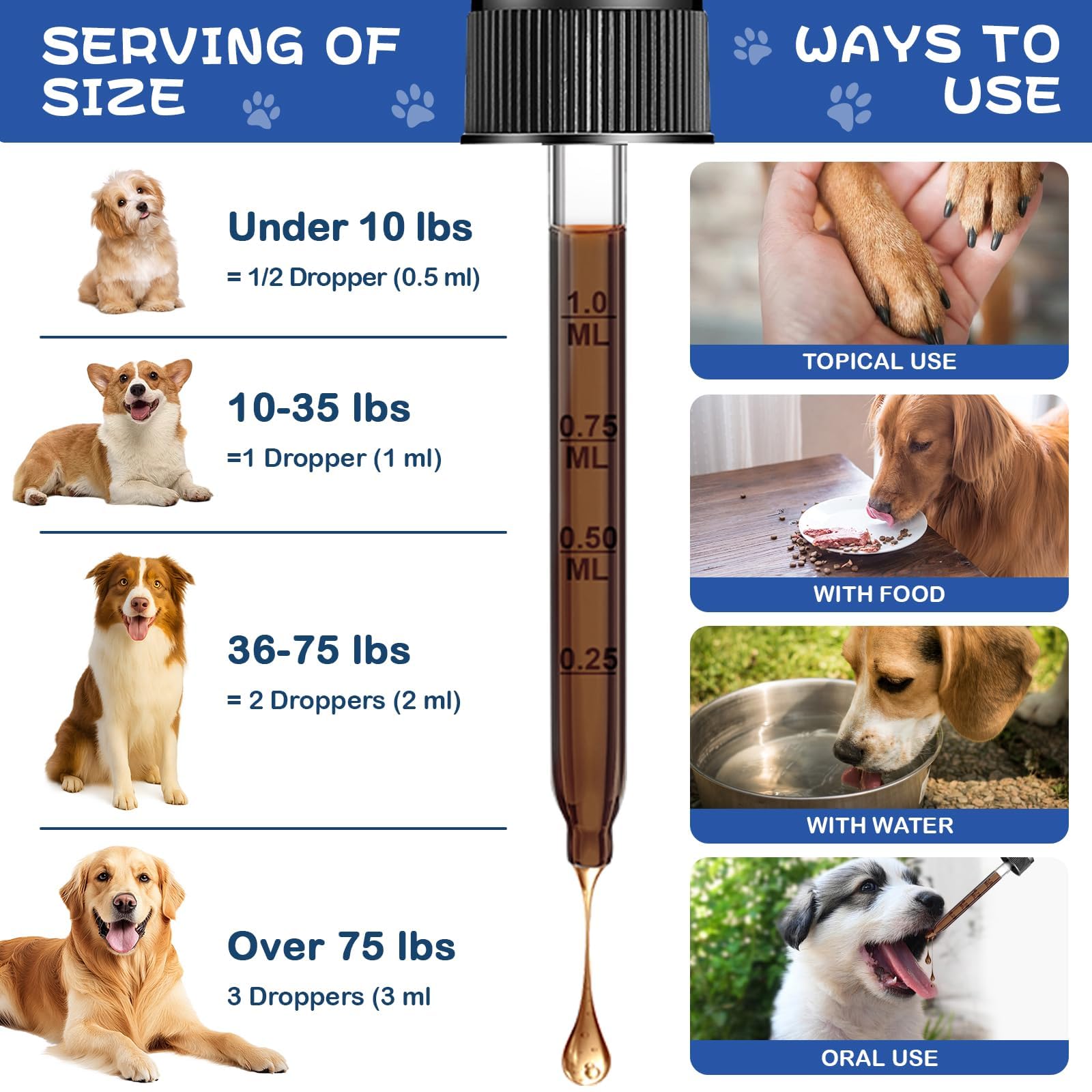 Petrivium yeast-drops-in-water-dish convenient administration