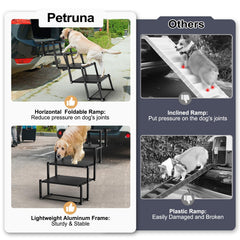 PetRuna dog stairs safety tether secures stairs to car for added security.
