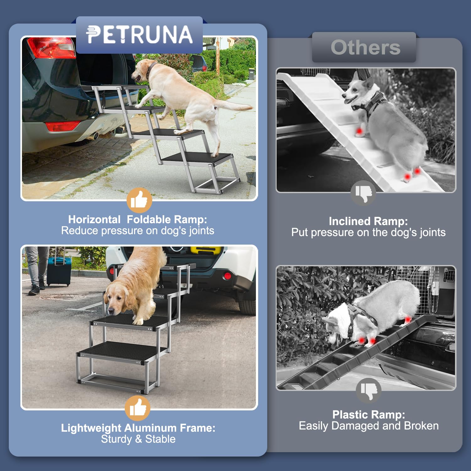 PetRuna car stairs suitable for cars, SUVs, trucks for bed or couch access