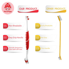 Pets & Pupps non-slip handle for secure, controlled brushing