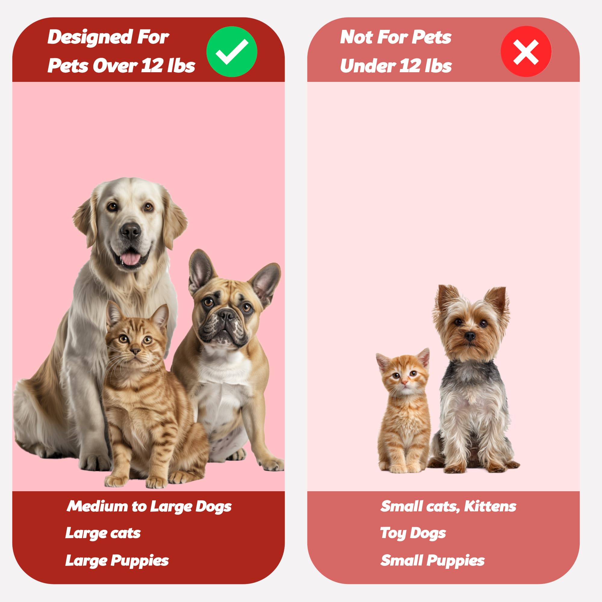 Pets & Pupps dual-head design fits small to medium dogs for easier brushing.