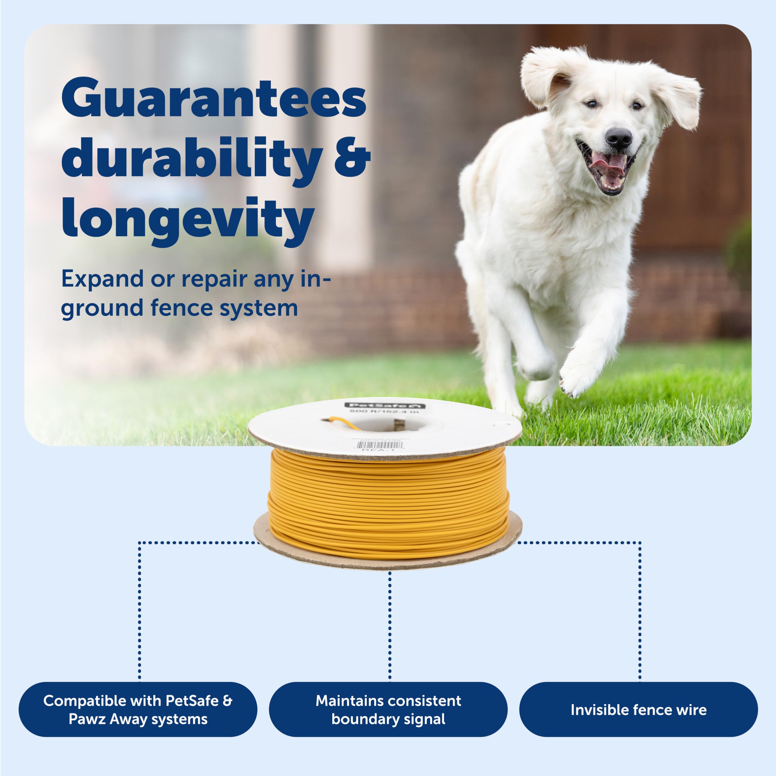 PetSafe 500ft extension wire enables easy perimeter expansion.