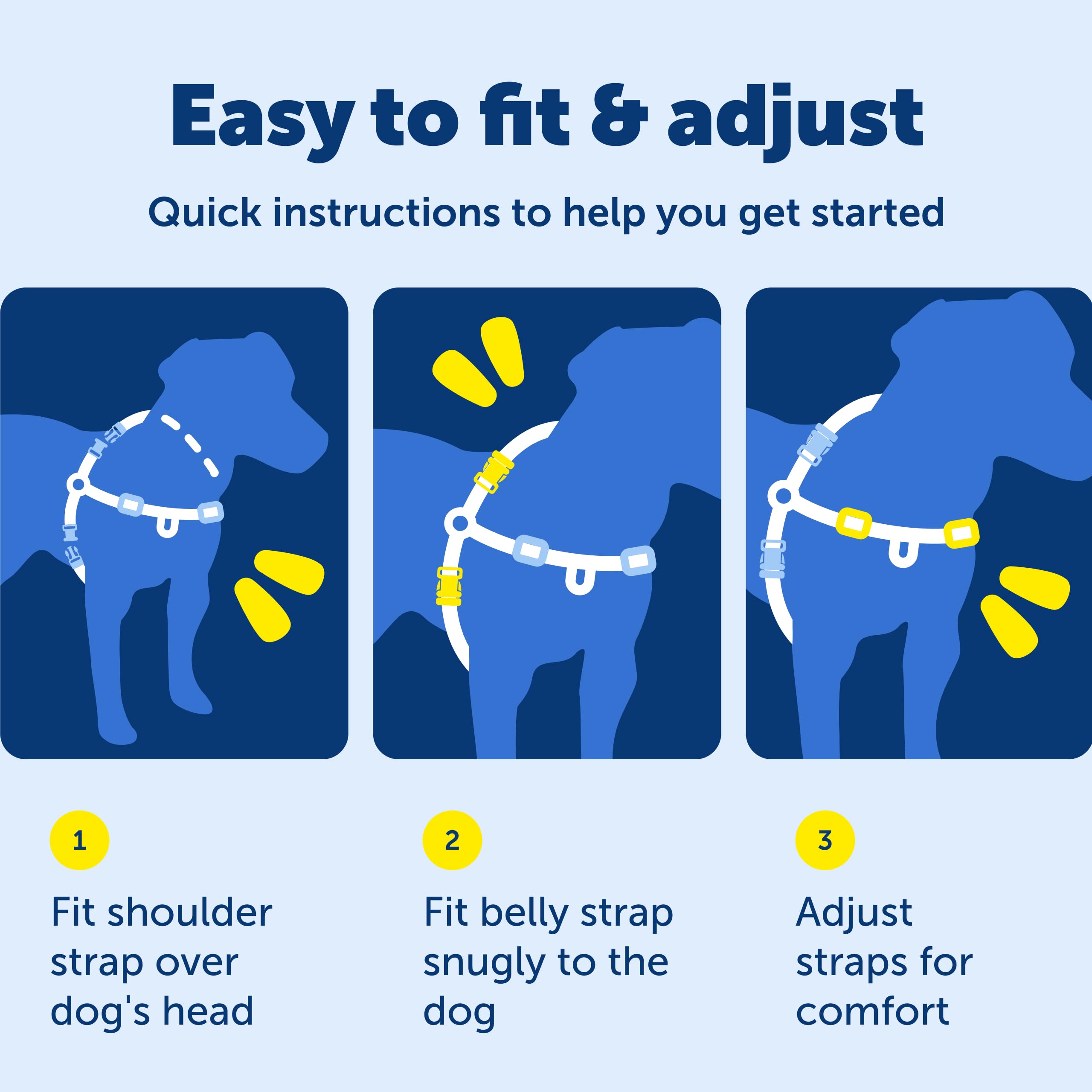 PetSafe front leash attachment guides your dog naturally during daily walks.