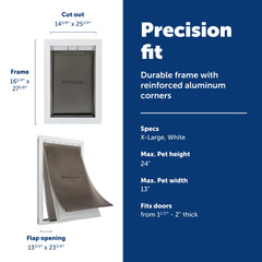 PetSafe aluminum door durability close-up highlights reinforced corners for multi-pet households.